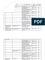 Kisi Kisi Soal Ips KL 7 Kur Merdeka