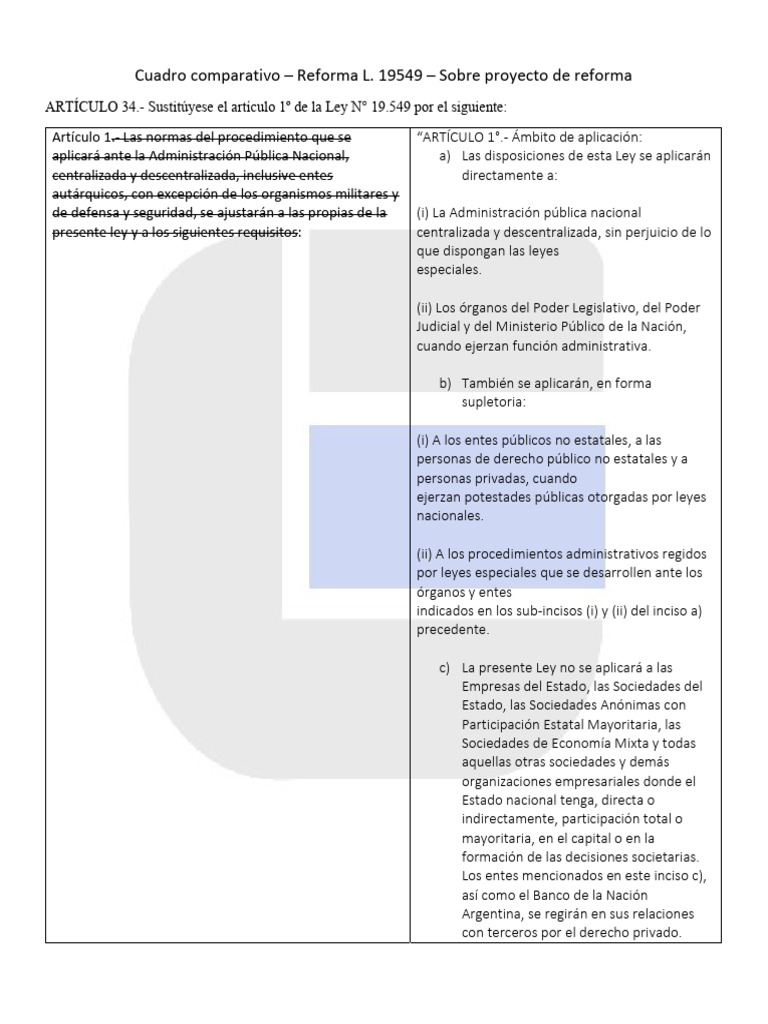 Cuadro Comparativo Reforma Ley 19549 | PDF | Estatuto de limitaciones ...