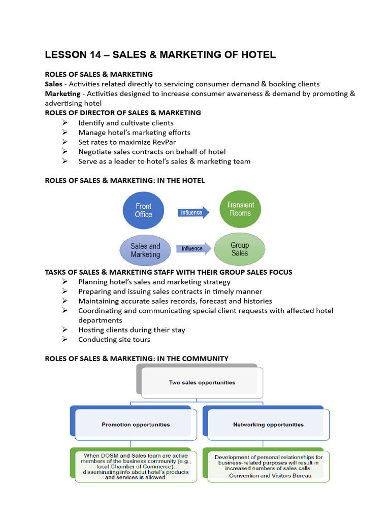LESSON-14 | PDF | Marketing | Sales
