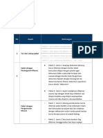TPM 1 Kurir Paket 1 PDF Free