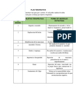 Sesiones PLAN TERAPEUTICO