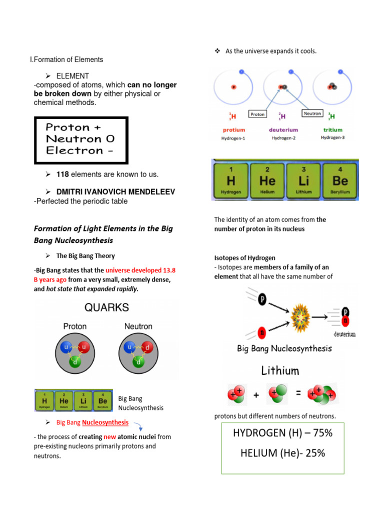 Formation of Elements and Atoms | PDF | Chemical Bond | Chemical Elements