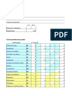 Corrección para La Escala WISC-IV Ampliada