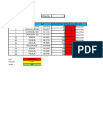 MATRIZ elementos de desgaste stock critico2