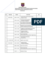 Rundown KMD Disdik