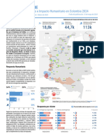 Informe Tendencias e Impacto Humanitario en Colombia 2024 - Fecha de Corte Enero - Marzo de 2024 - Fecha de Publicación 10 de Mayo de 2024