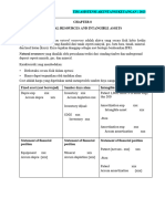 Modul Pertemuan Ke-8 NATURAL RESOURCE, AND INTANGIBLE