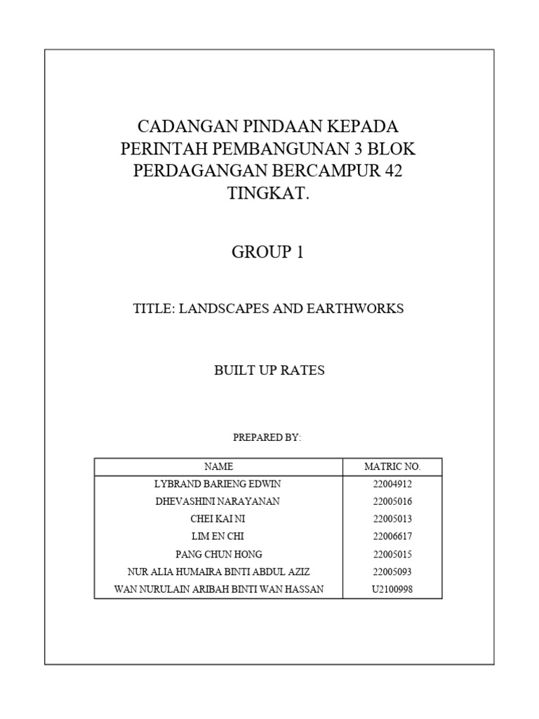 Built Up Rate | PDF | Cost | Business Economics