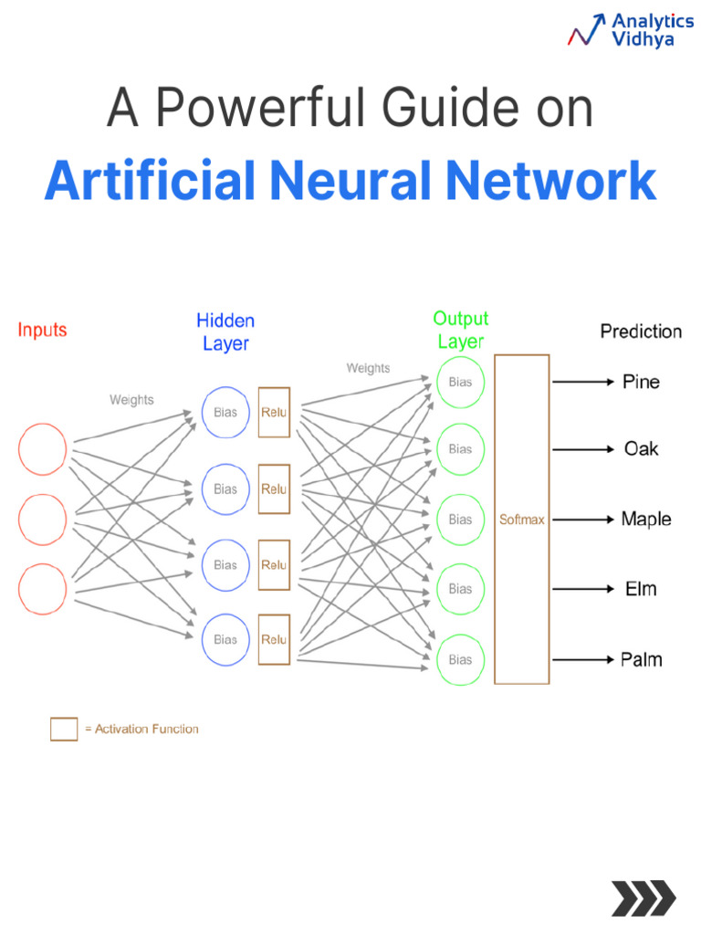 Understanding Artificial Neural Networks | PDF | Teaching Methods ...
