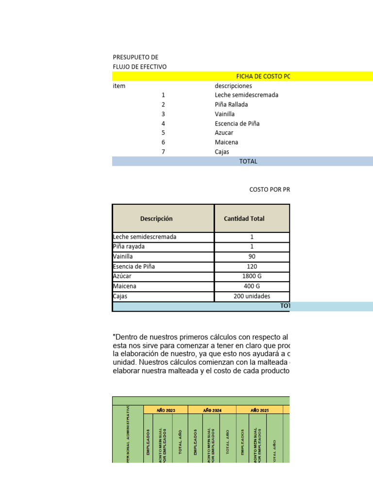 Cálculo de Costos y Presupuesto 2023 | PDF | Presupuesto | Economias