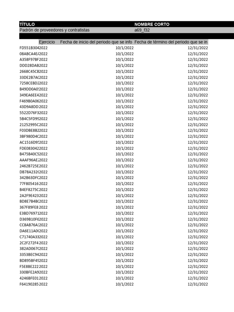 A69 f32 2022 pdf