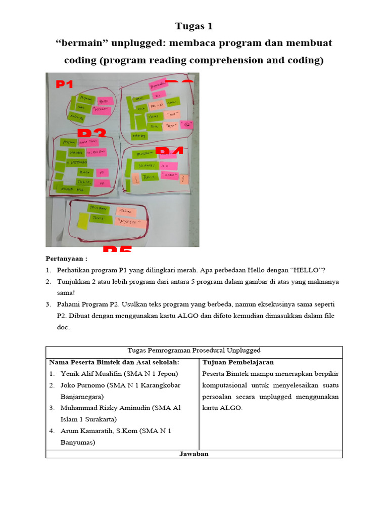 Pembelajaran Unplugged Coding dengan ALGO | PDF