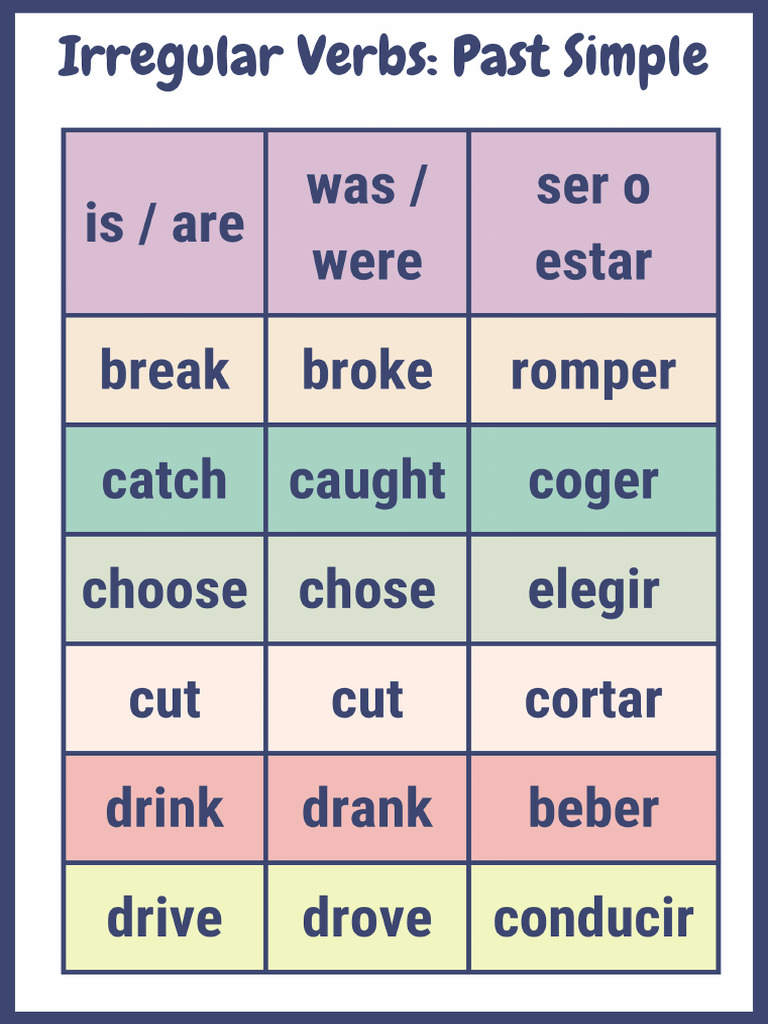 Irregular verbs memory game cards pdf
