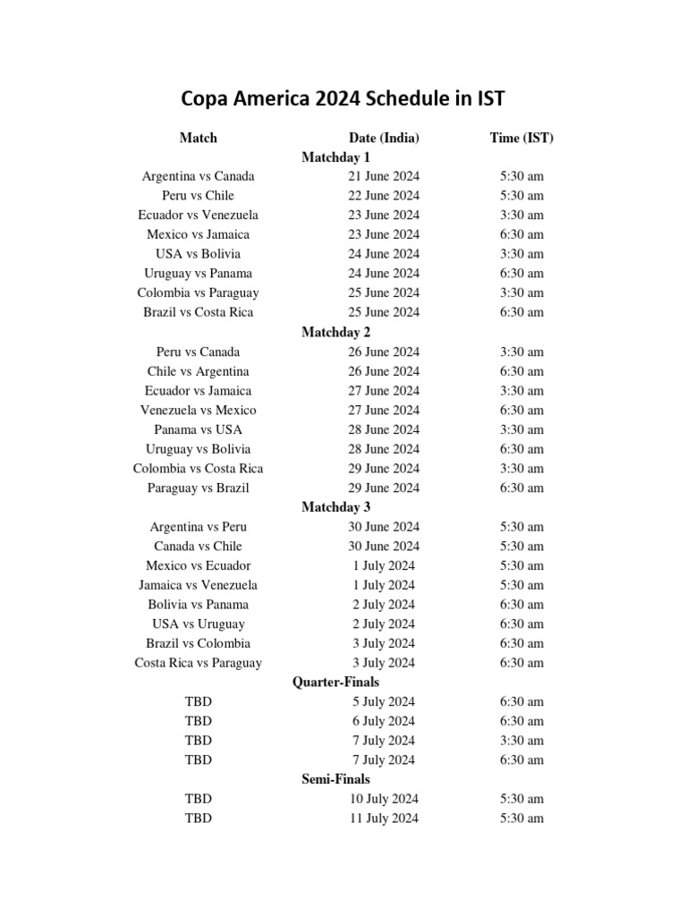 CopaAmerica2024ScheduleinIST PDF