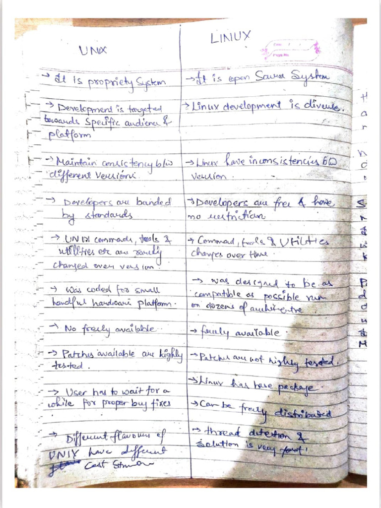 Os Imp Topics Solved | PDF