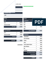 P&L Proforma