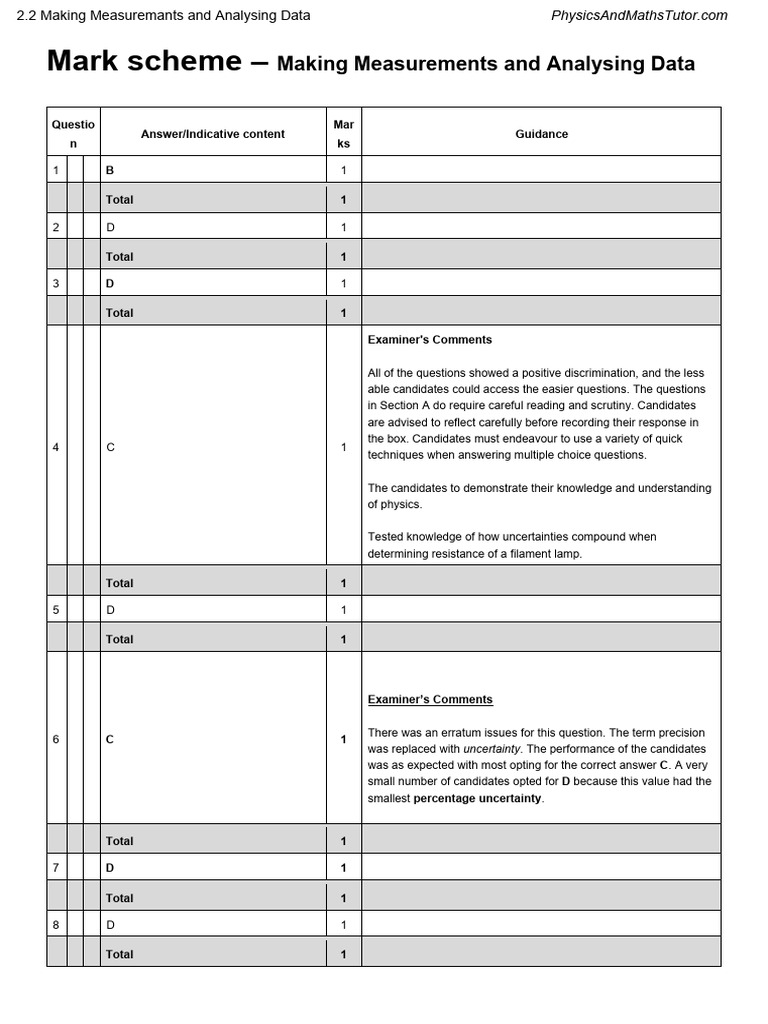 2.2 Making Measuremants and Analysing Data MS | PDF | Thermometer ...