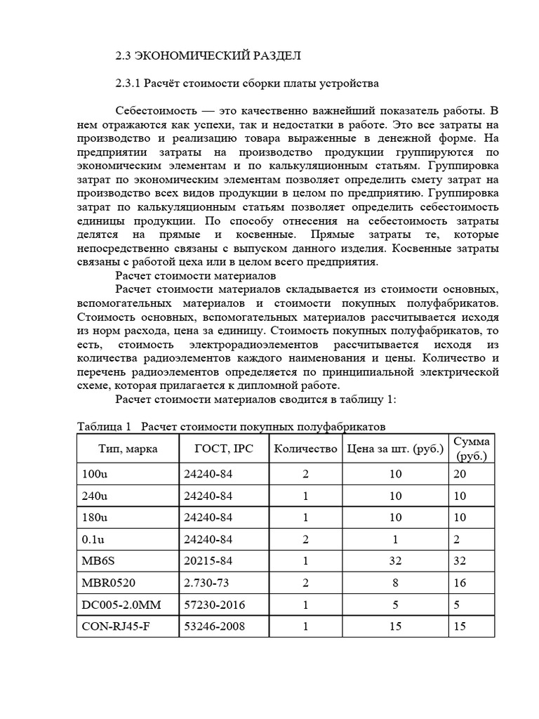 Ekonomicheskaya Chast Shablon Radio | PDF