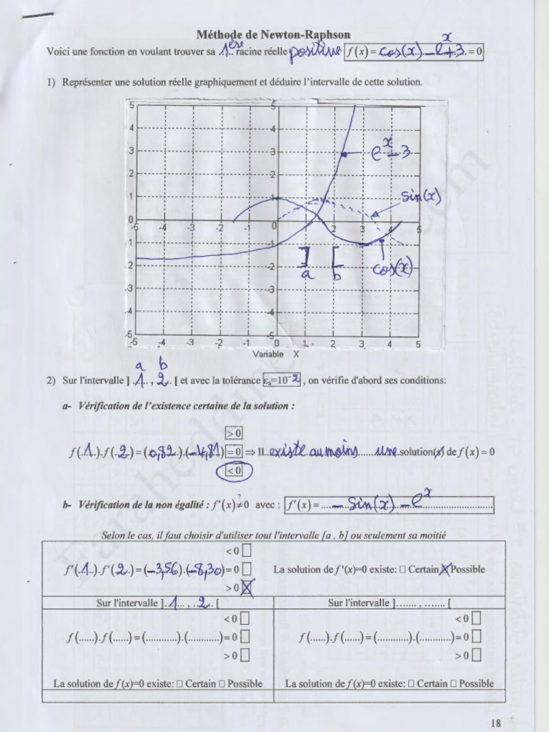 Méthode de Newton-Raphson | PDF | Mathématiques