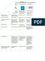 E.E Hospitales Eq7