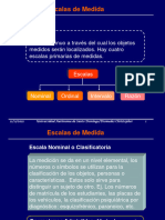 Escalas de Medida 2021