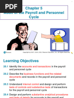 Ch 5 Audit of Payroll and Personnel cycle