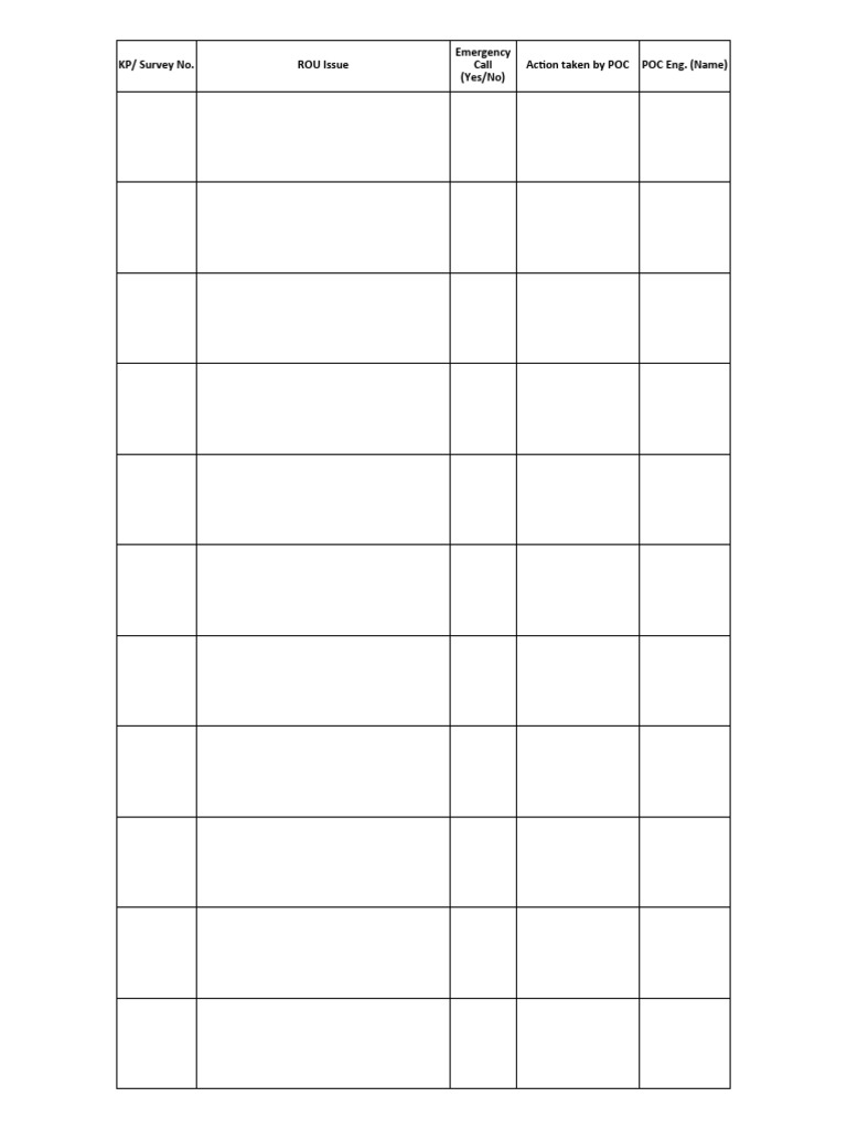 ROU Register Format 2 | PDF