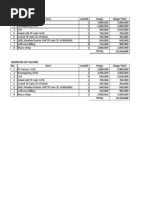 No Item Jumlah Harga Harga Total LCD Baru