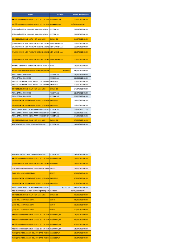 LKÑLKÑ | PDF | Telecommunications | Electronics