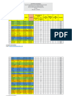 COTATION DES TD Séance Du 29 Déc. 23 Et ELEMENTS DE CORRECTION