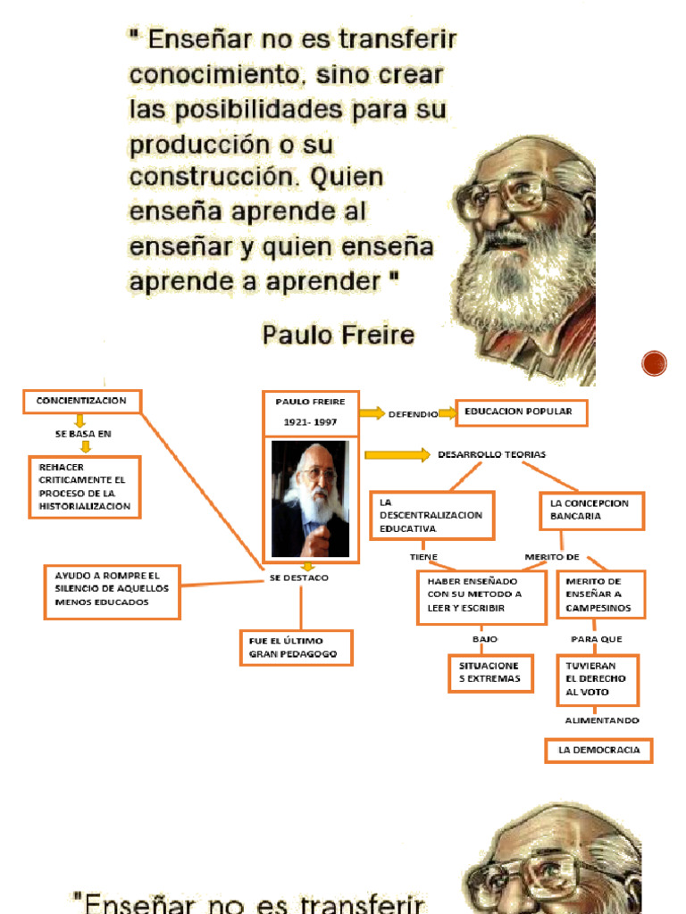 Paulo Fraire | PDF