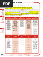ICS Organization and Roles Overview | PDF | Incident Command System ...