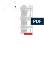 Horas de Asistencia Dic 2020 - 22 Feb 2021