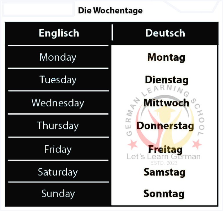 wochentage | PDF