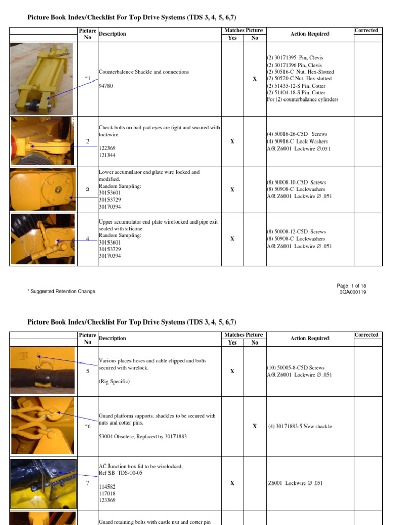 TDS Systems Picture Book Checklist | PDF | Screw | Equipment