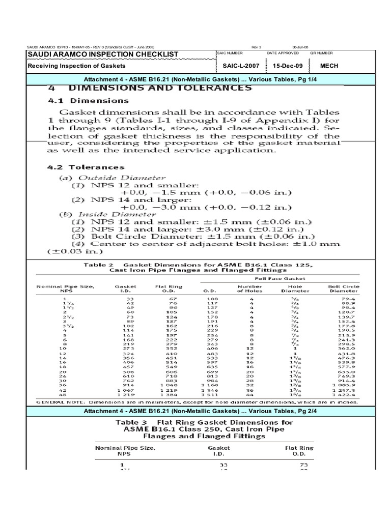 Saudi Aramco Gasket Inspection Checklist | PDF
