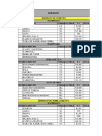 Planilla Informe 2 HORMIGON 4