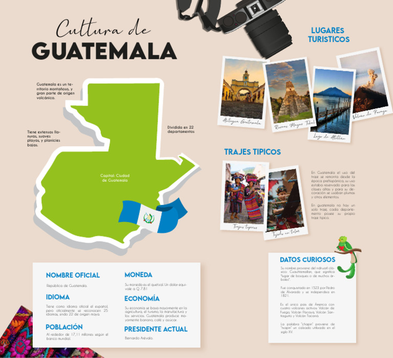 Descubre Guatemala: Cultura y Turismo | PDF | Guatemala