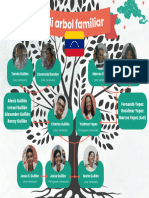 Red and Green Illustration Family Tree Infographic Graph