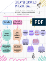 Mapa Curricular May y Vero