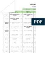 KIA MOTORS MENU SEMANA DEL 13 AL 19 DE MAYO