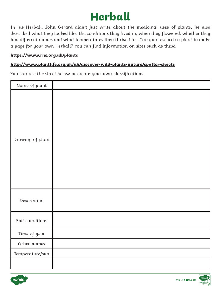 Create Your Own Herball Guide | PDF | Home & Garden | Wellness
