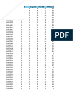 INFO2604 - Course Assessment Grades