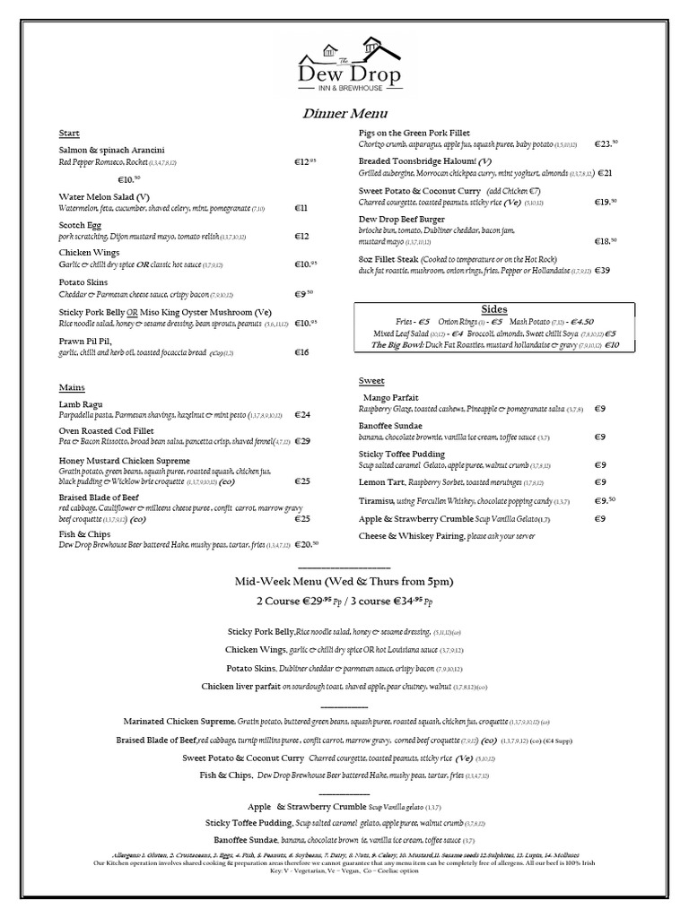 Dew Drop Inn Dinner Menu | PDF | Martini (Cocktail) | Sauce