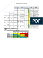 Matriz IPERC - NETCONVERG