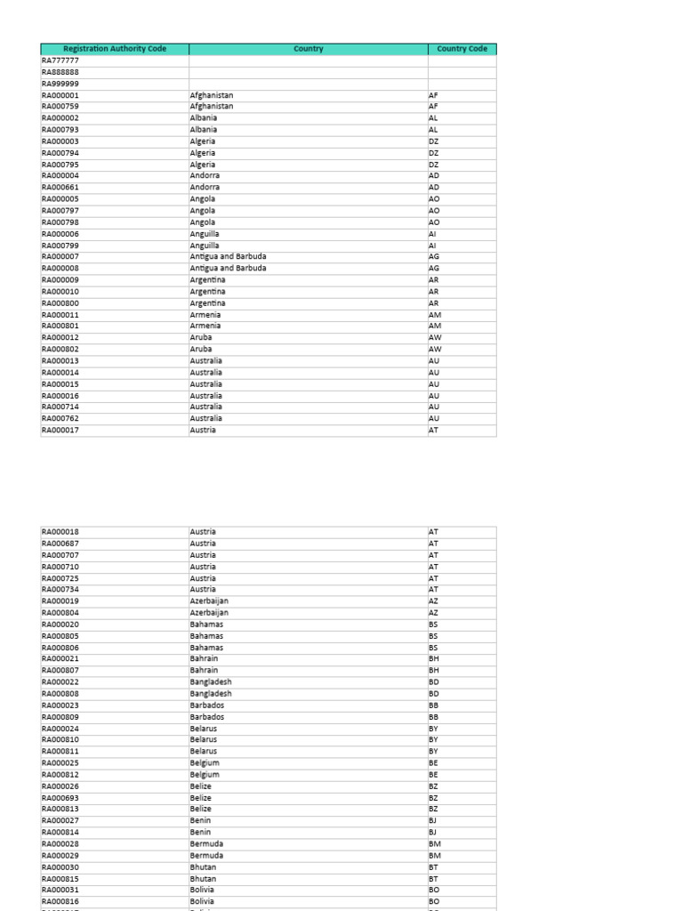 2022-03-23 Ra List v1.7 | PDF