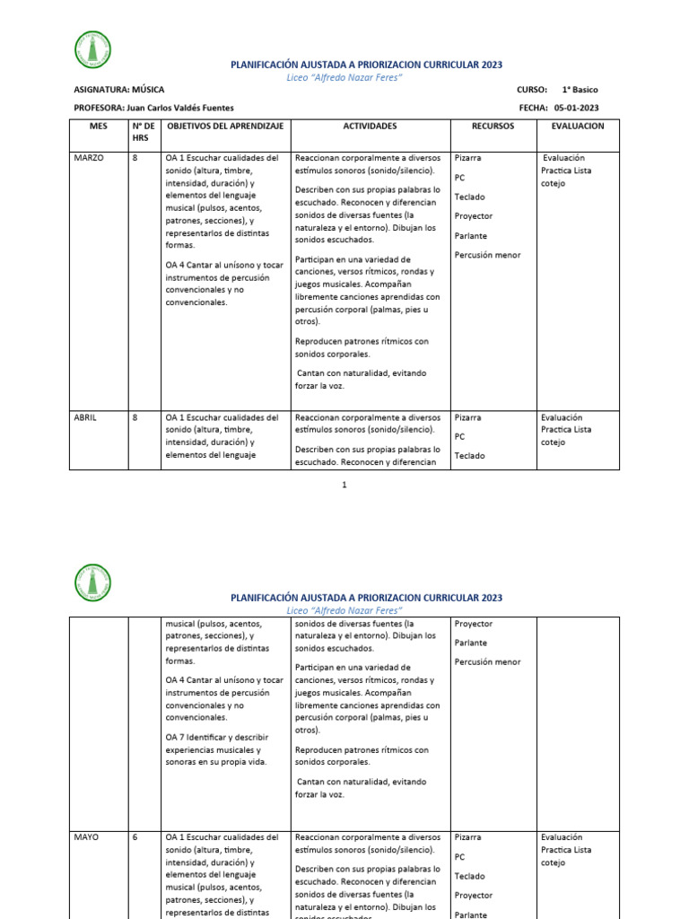 Planificación Musical 1° Básico 2023 | PDF | Ritmo | Sonido