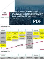 Normas ISO 9001 - 14001 - 45001