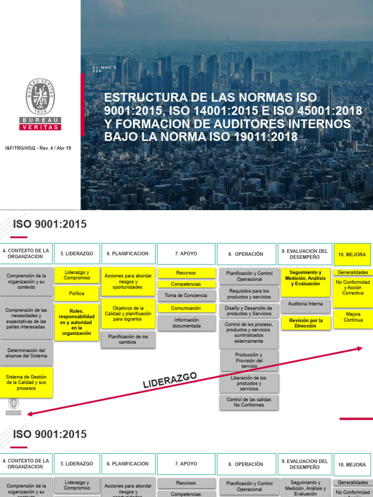 Normas ISO 9001, 14001 y 45001: Guía | PDF | Planificación | Calidad ...
