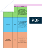 Tatan Exel Prosesos de Pensamiento